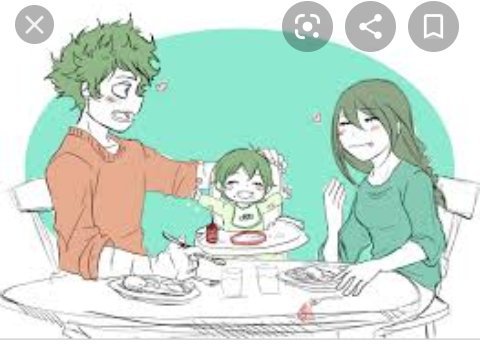 Featured image of post View 14 Deku X Jirou Hijos