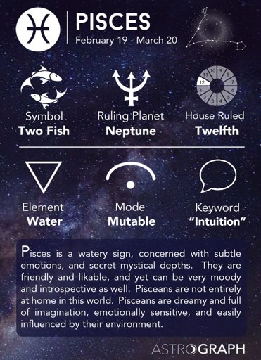 all-about-pisces-rising-sign-pisces-ascendant-in-astrology-youtube