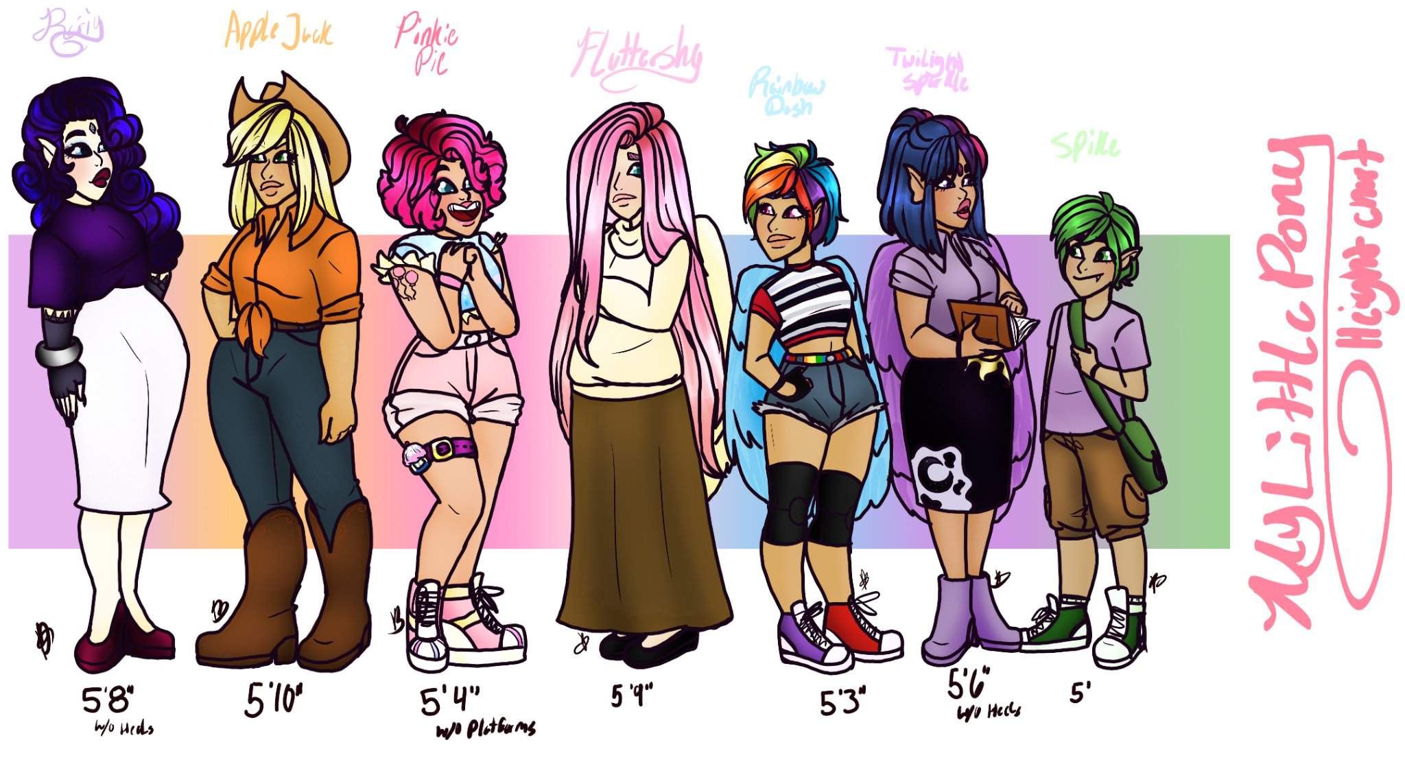 Mlp height chart pt 1 My little pony Amino