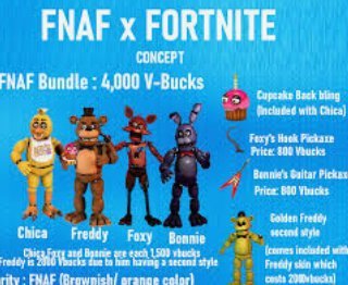 Five Nights Of Fortnite Best Fortnite Skins Best Fortnite Skins