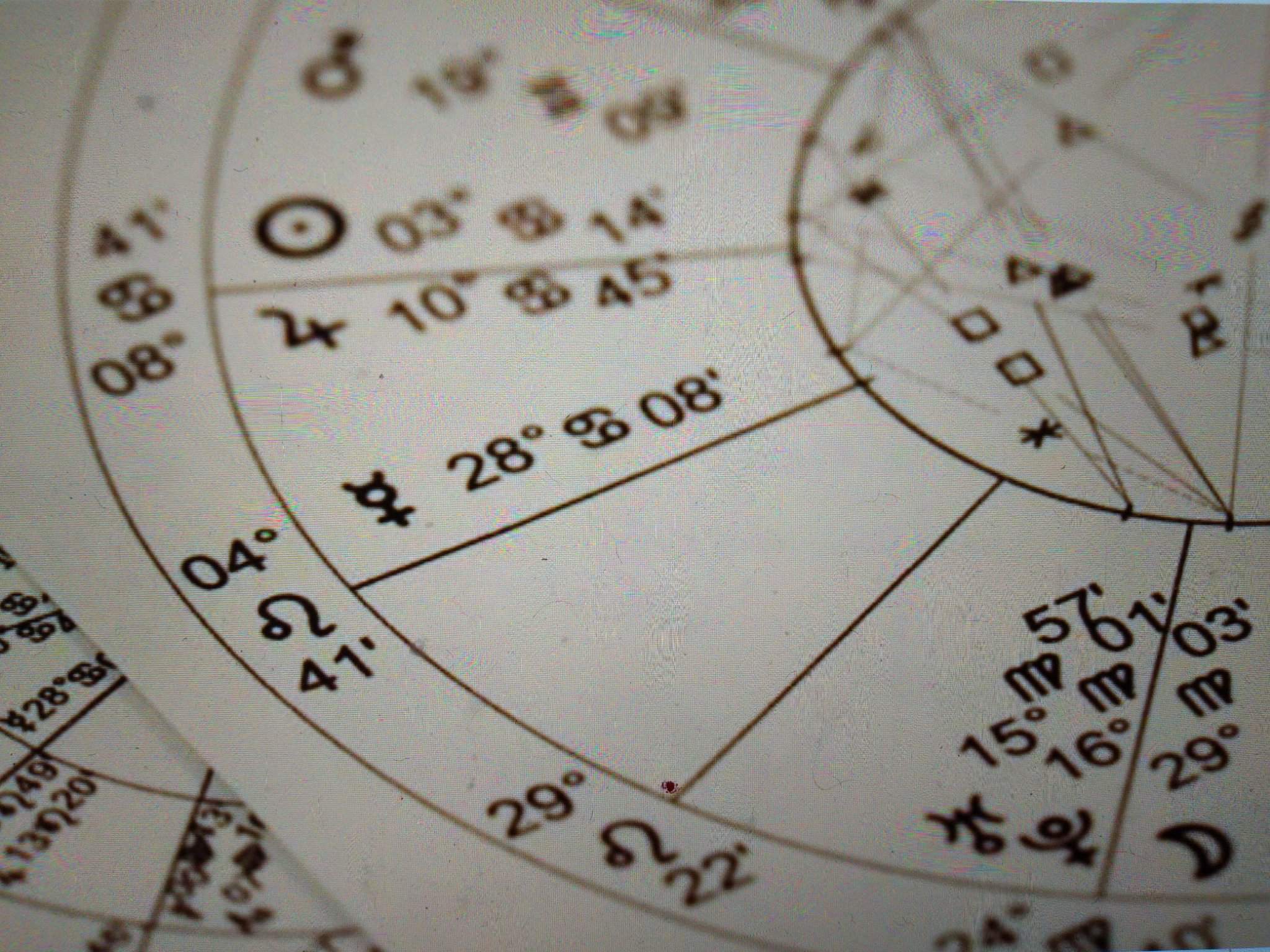 Diferencias Entre Signo Solar, Lunar Y Ascendente | Ocultismo ® Amino