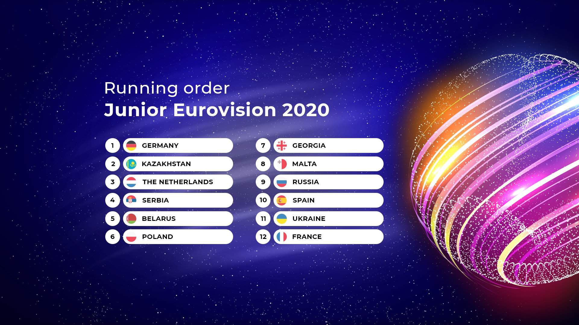 JESC running order Eurovision Amino (ESC) Amino