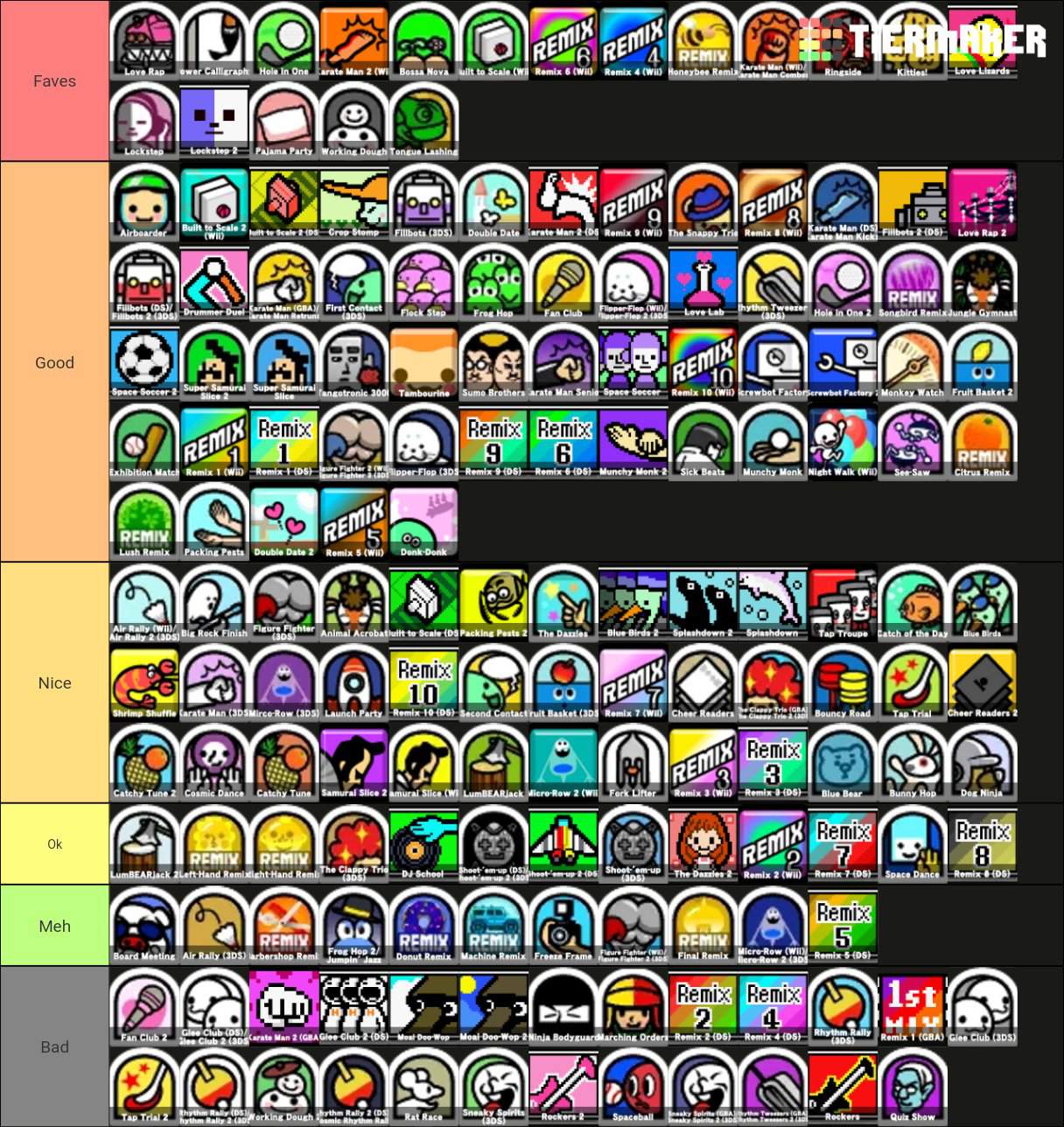 Rhythm Heaven Tier List (outdated) | Rhythm Heaven Amino Amino