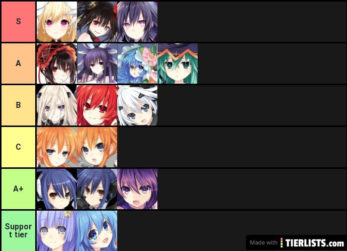 sp-tier-list-date-a-live-amino