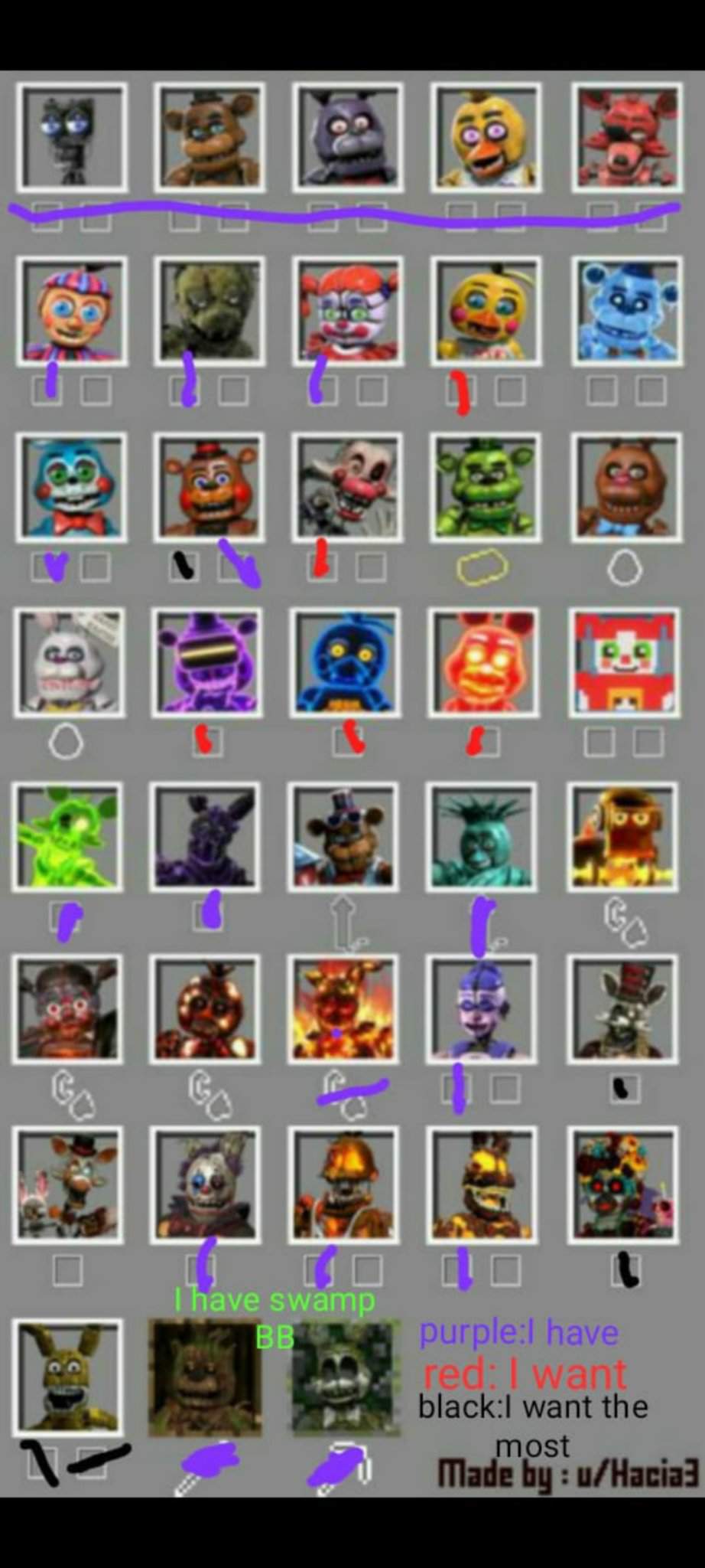 My Own Checklist Fnaf Ar Special Delivery Amino