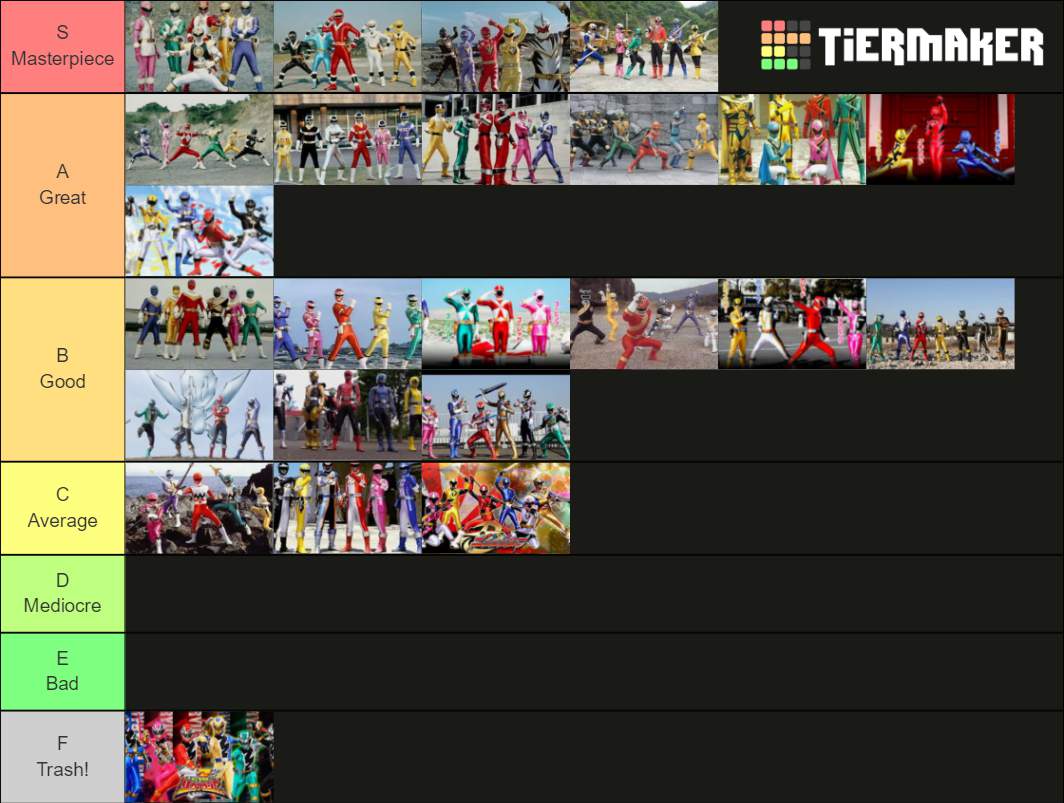 Power Rangers Suits Tier List Power Rangers World Amino