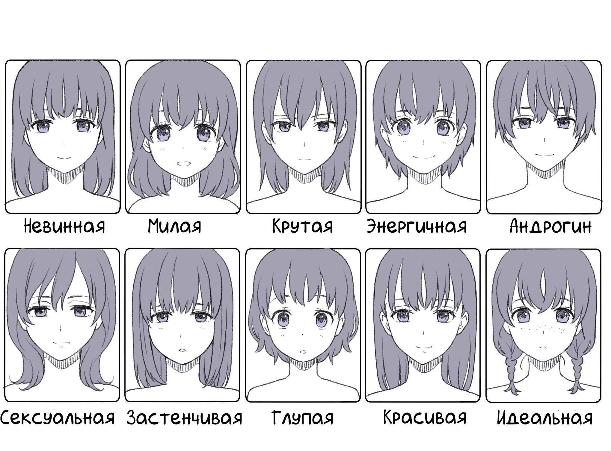 Типажи лица аниме