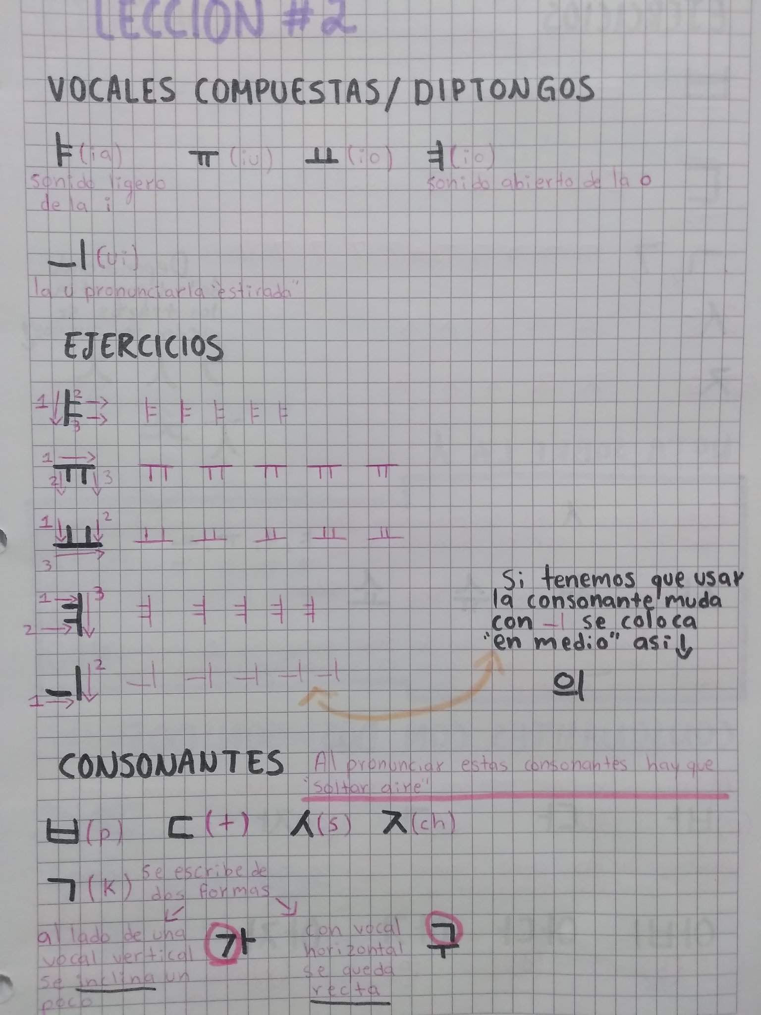 Vocales Y Consonantes 2 Aprende Coreano Amino Amino