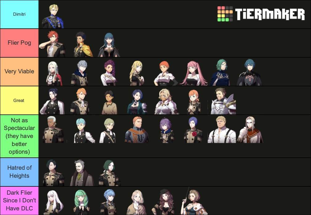 FE3H Flier Tier List Fire Emblem Amino