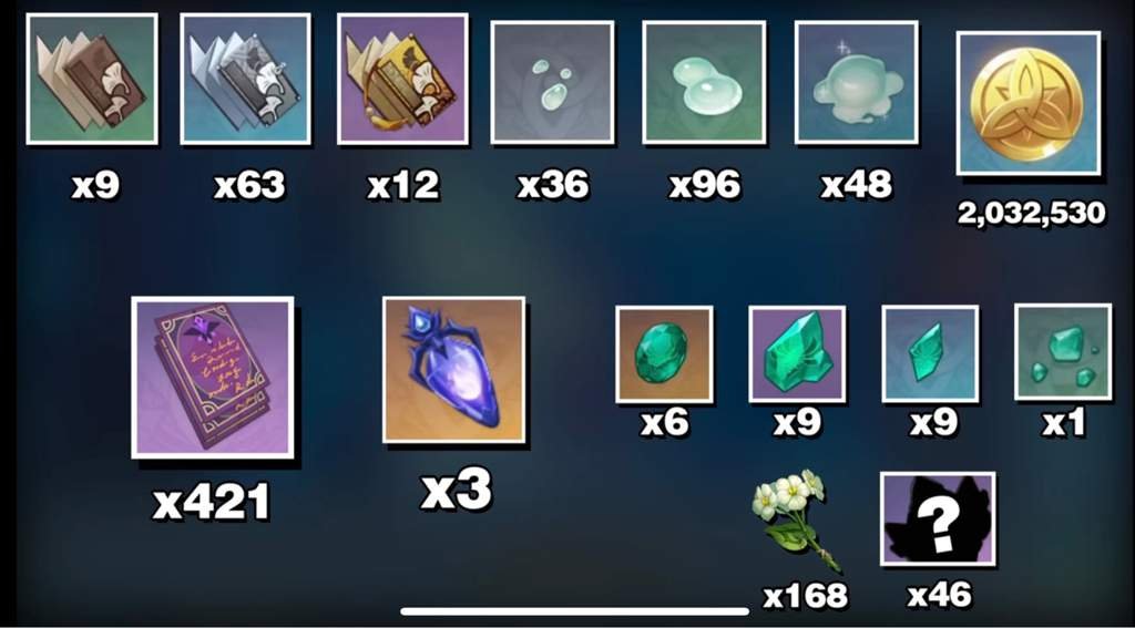 Farming materials for Xiao Genshin Impact Amino