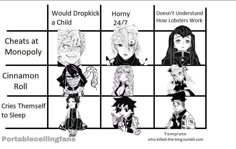 Alignment chart Demon Slayer Kimetsu No Yaiba Amino