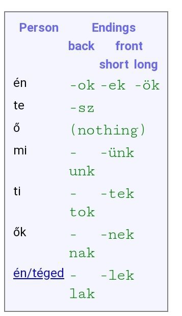 vowel-harmony-in-hungarian-language-exchange-amino