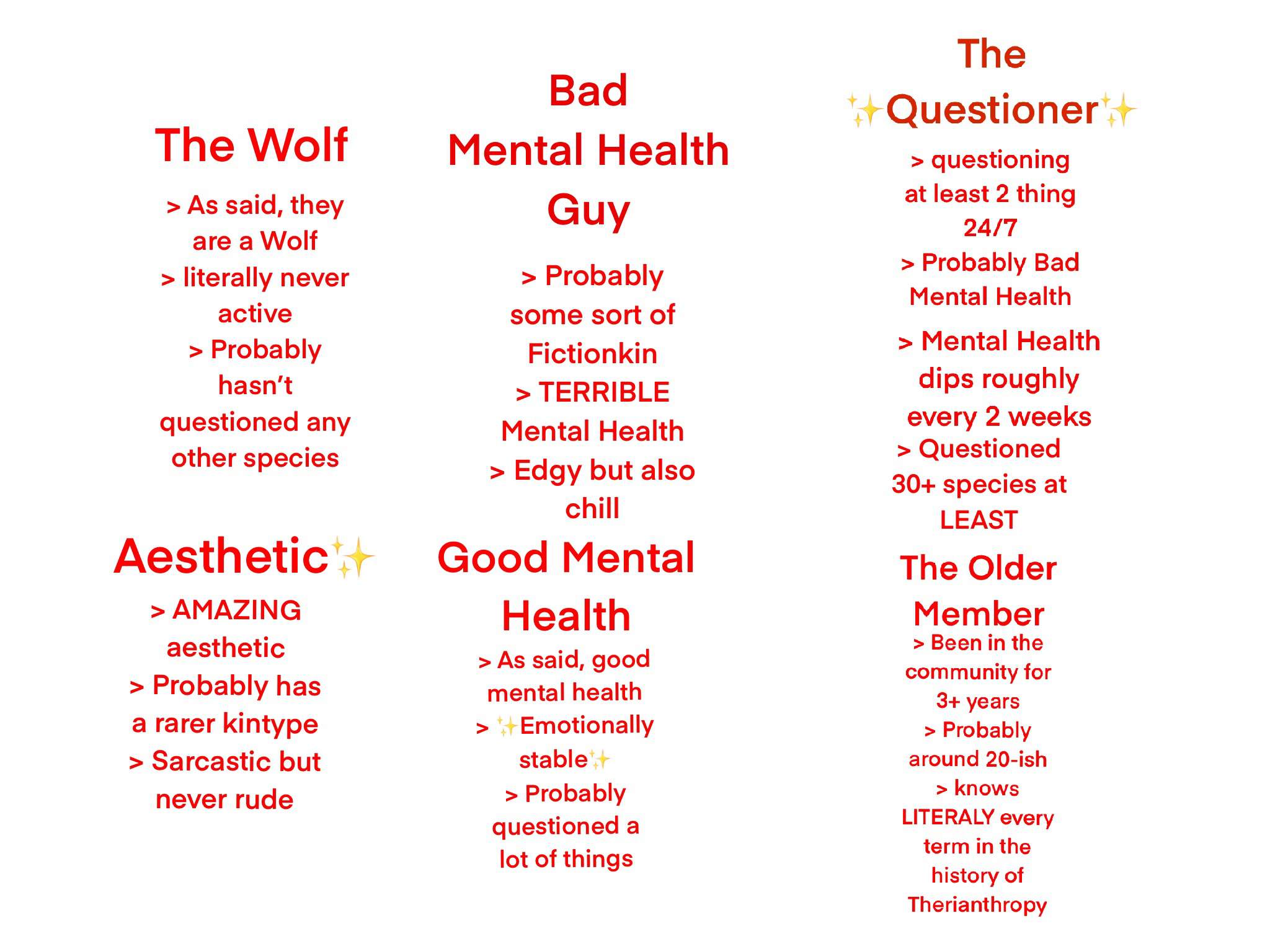 Different types of Therians/Otherkin (joke) | 𖣘Therian • Amino𖣘 Amino