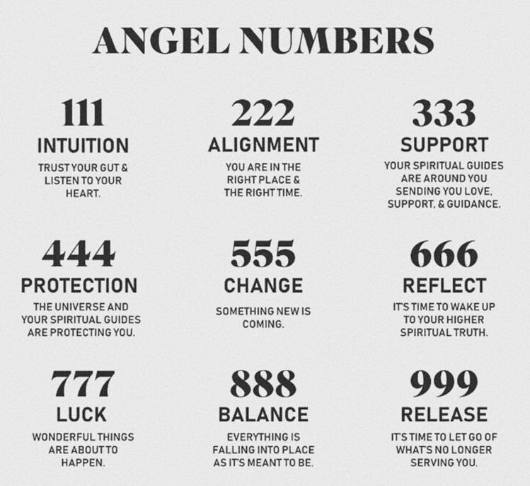 Angel numbers and their meaning Reality Shifting Amino