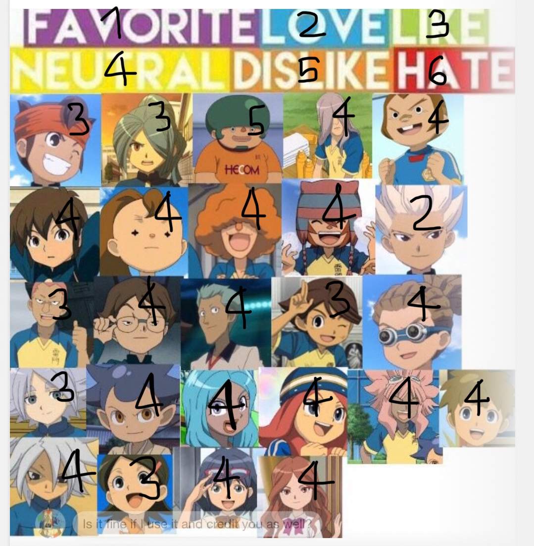 Another Characters Thought Post Inazuma Eleven Amino Amino 7030