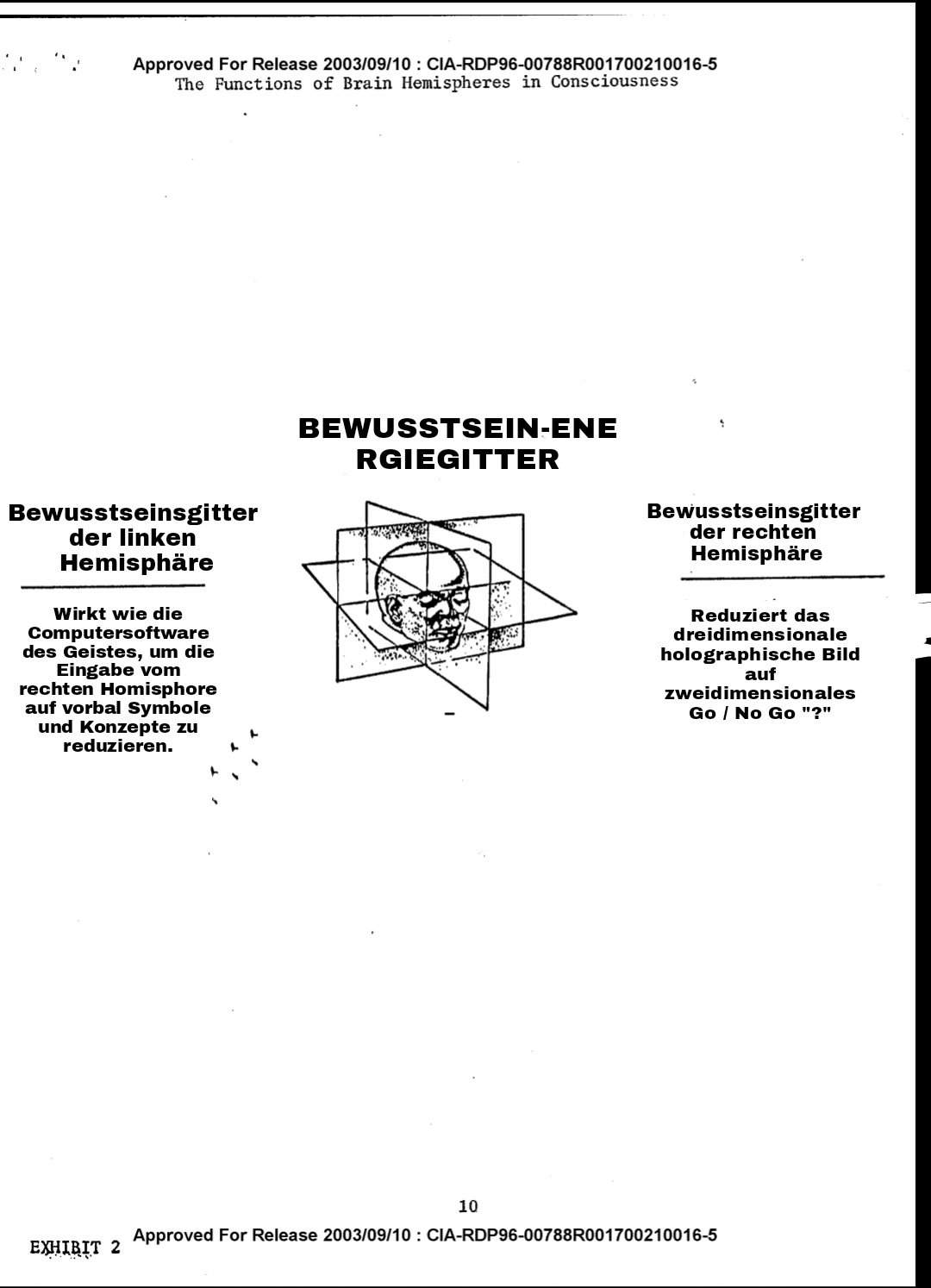 Cia Documete Ubersetzung Teil 2 Wiki Reality Shifting Amino