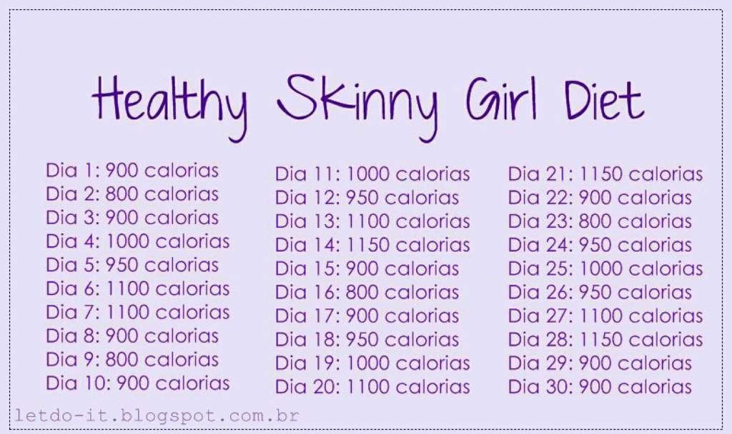 Диета i will be skinny без спорта
