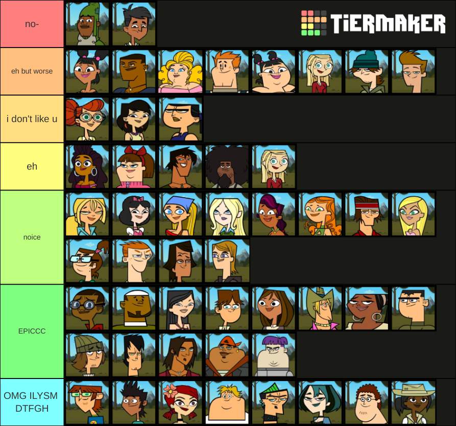 tier list as of pahkitew island Total Drama Official Amino