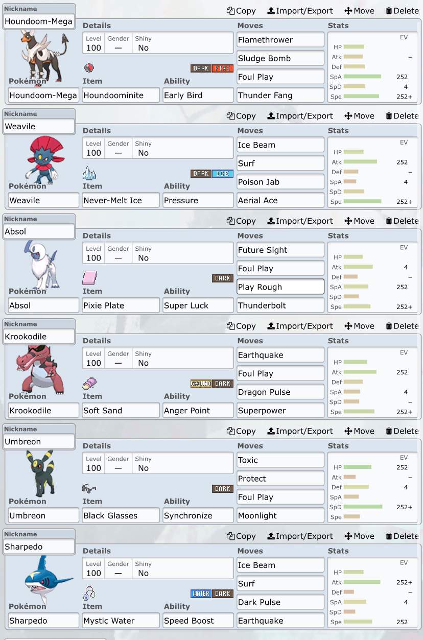 My Main Team {Monotype} Pokémon Showdown™ Amino