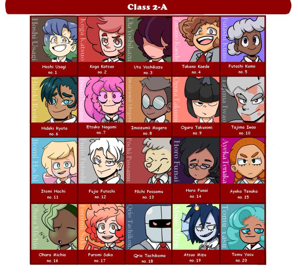 UA Class 2A My Hero Academia Amino