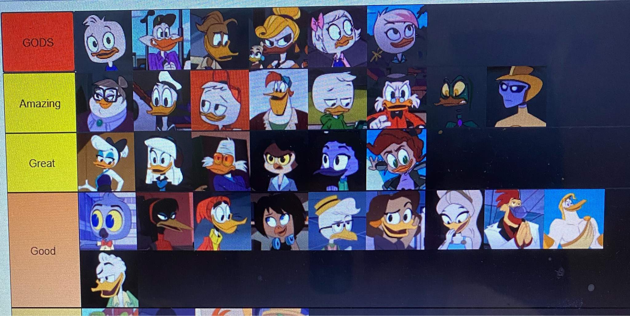 Ducktales 2017 Characters Ranked! | Cartoon Amino