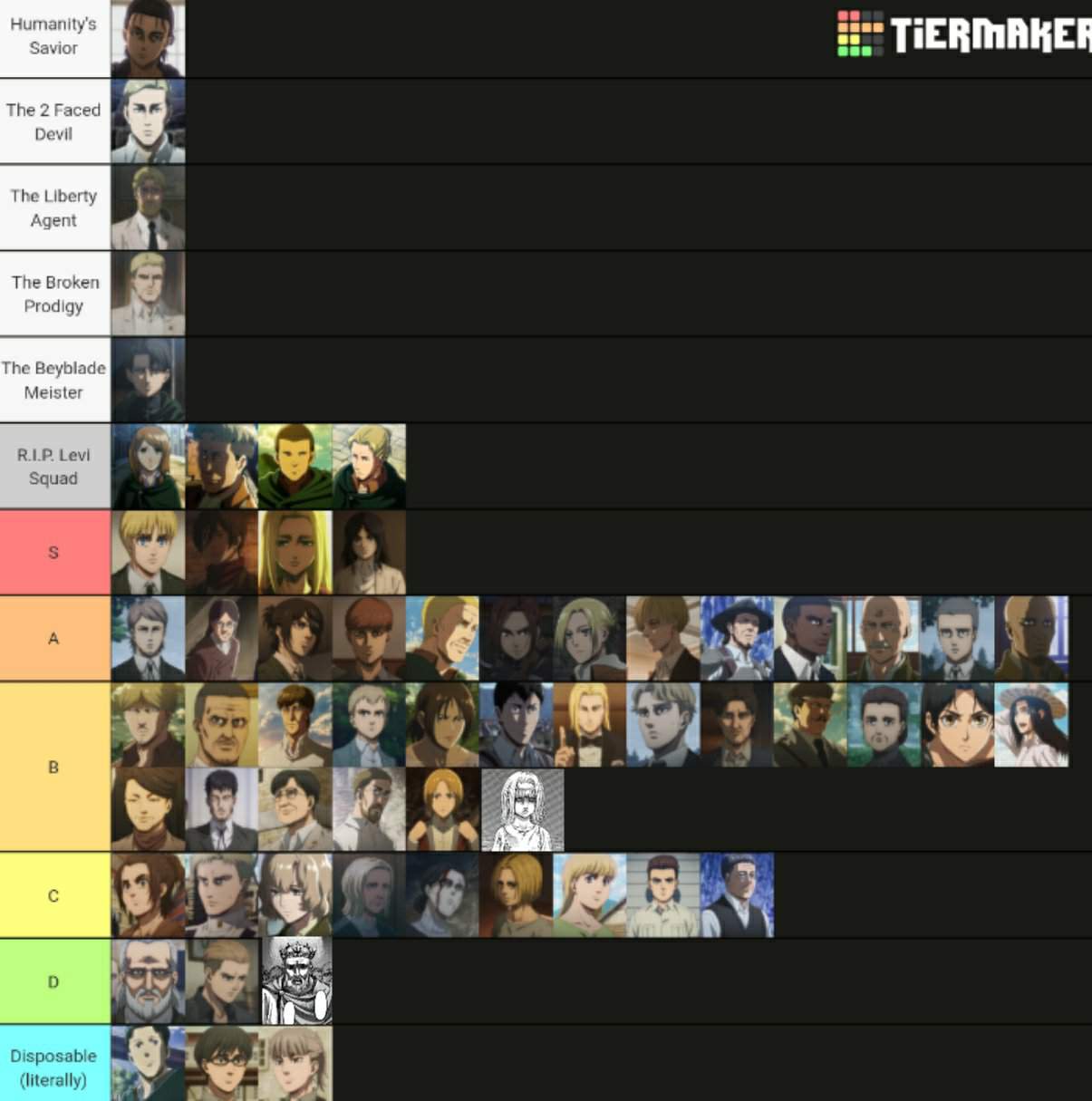 My Attack On Titan Character Tier List Anime Amino