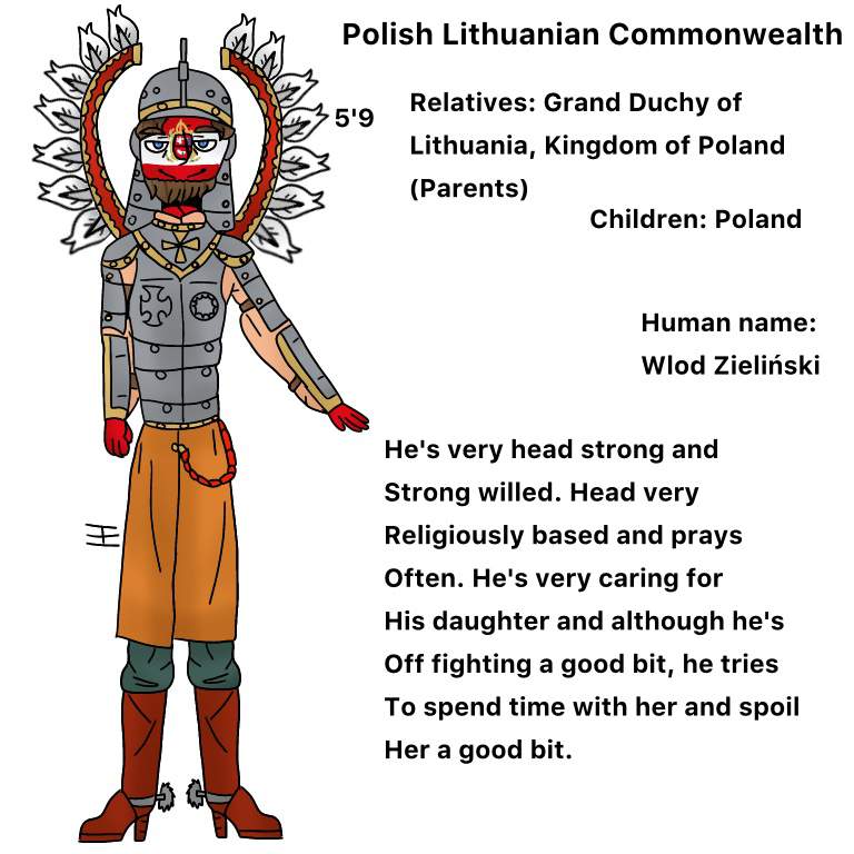 Polish Lithuanian Commonwealth Design 🌎country Humans🌎 Amino 