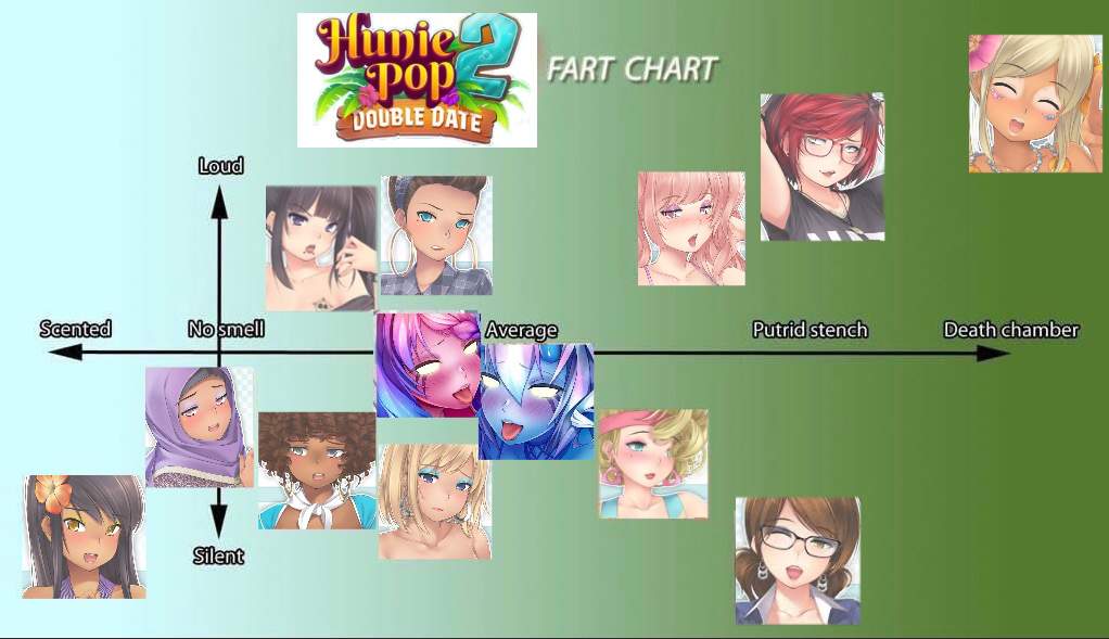 huniepop 2