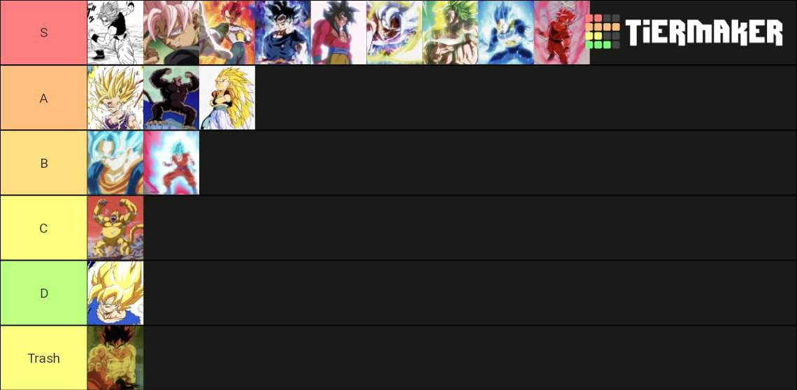 Dragon Ball Transformation Tier List. | DragonBallZ Amino