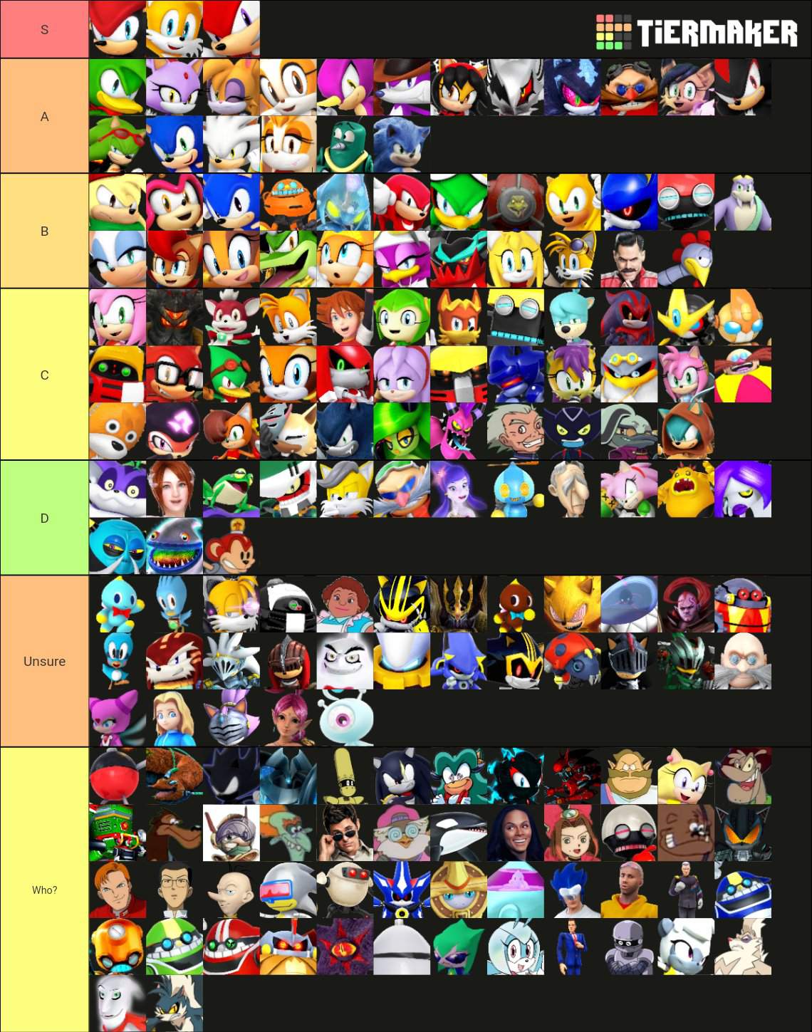 new-character-tier-list-sonic-the-hedgehog-amino