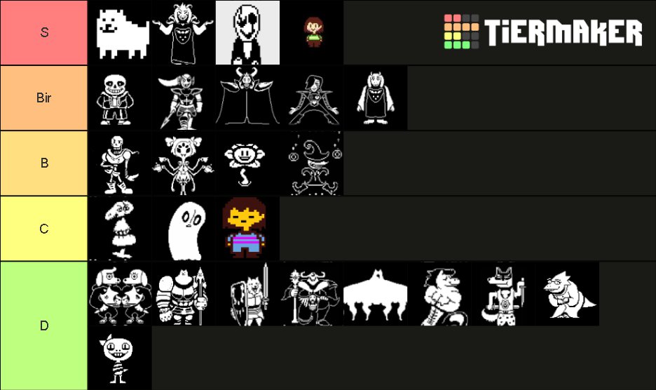 Undertale Fun Value Chart Full