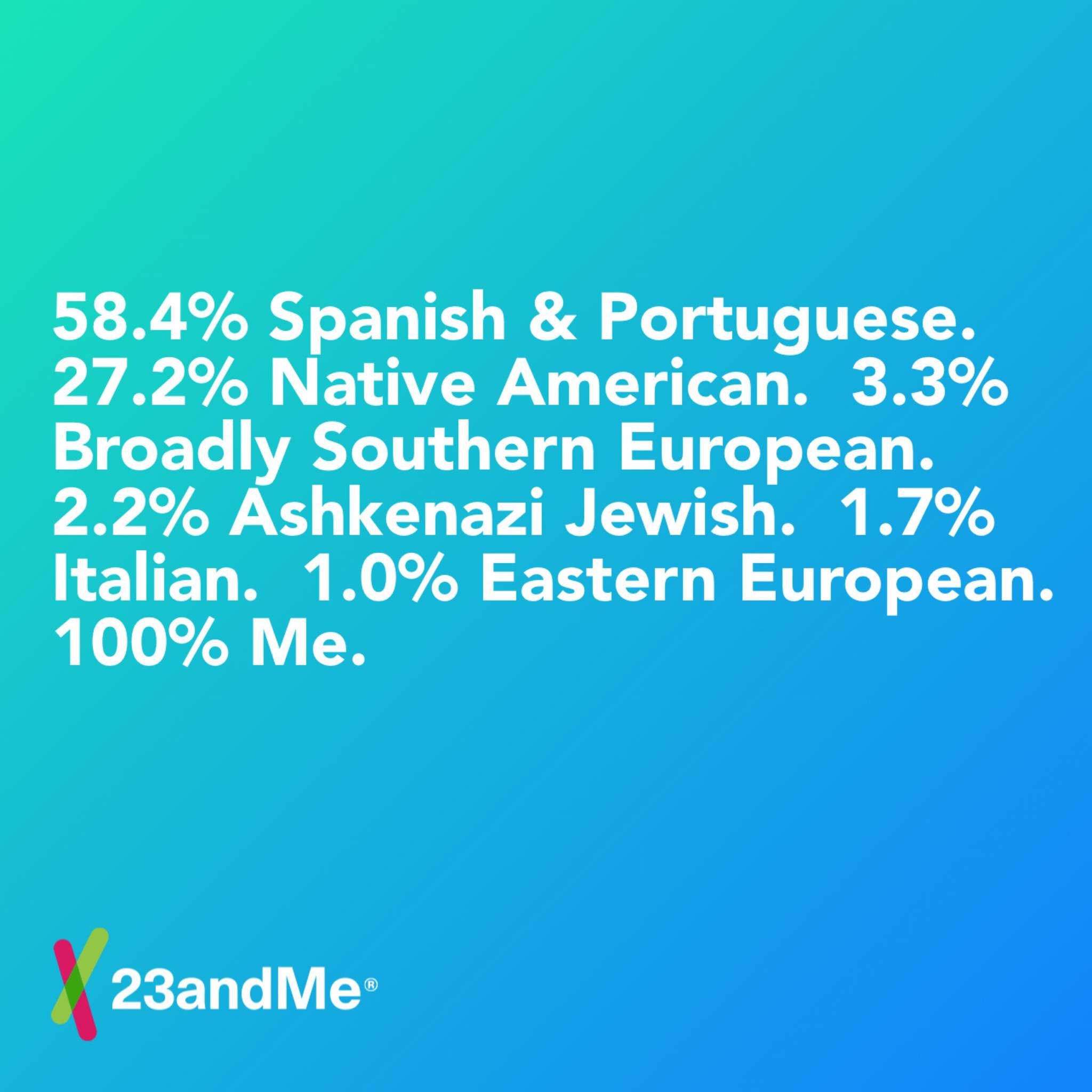 has-anyone-else-done-a-dna-test-to-look-into-their-family-history