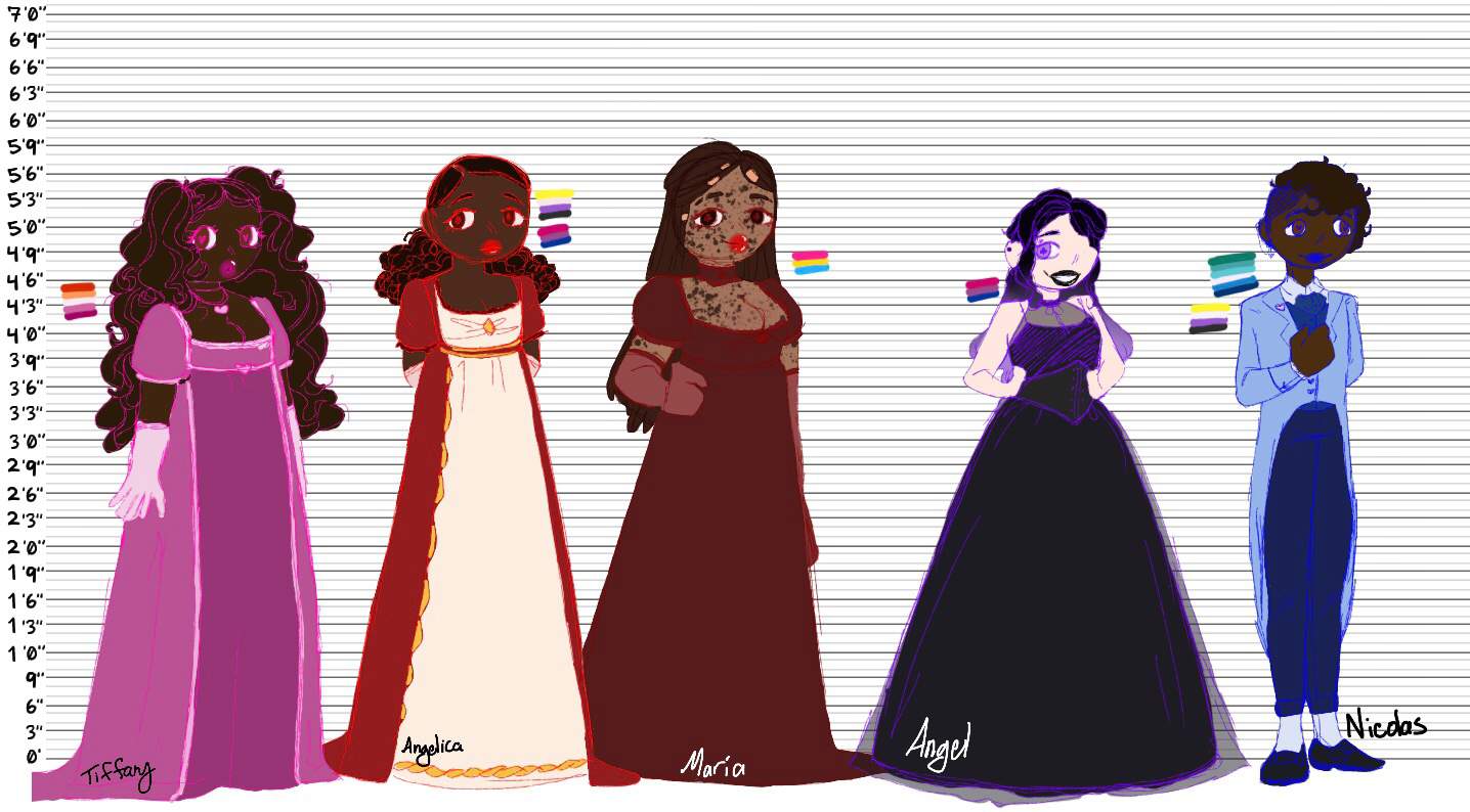 Height chart DeltaRune AU's. Amino