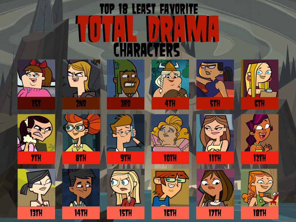 Top 18 LEAST Favorite Total Drama Characters!!! | Total Drama Official