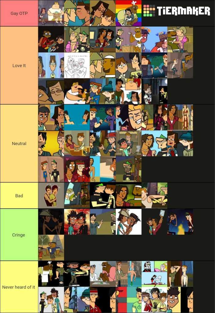 Gay Ships Tier List