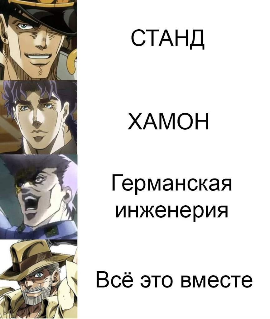 Джо джо мемы картинки