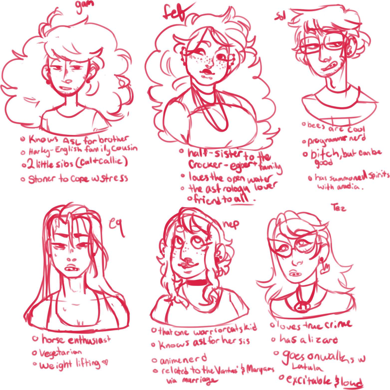 Some Humanstuck Headcanons Homestuck And Hiveswap Amino