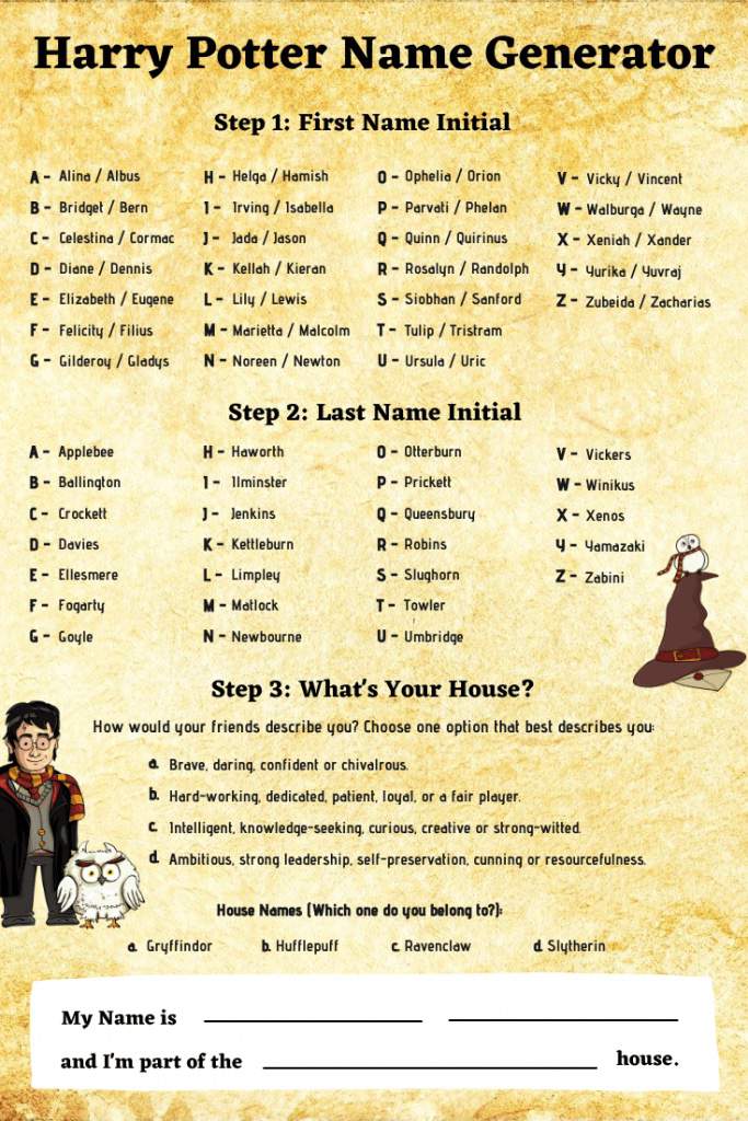 wizarding-name-generator-girl-and-boy-harry-potter-amino