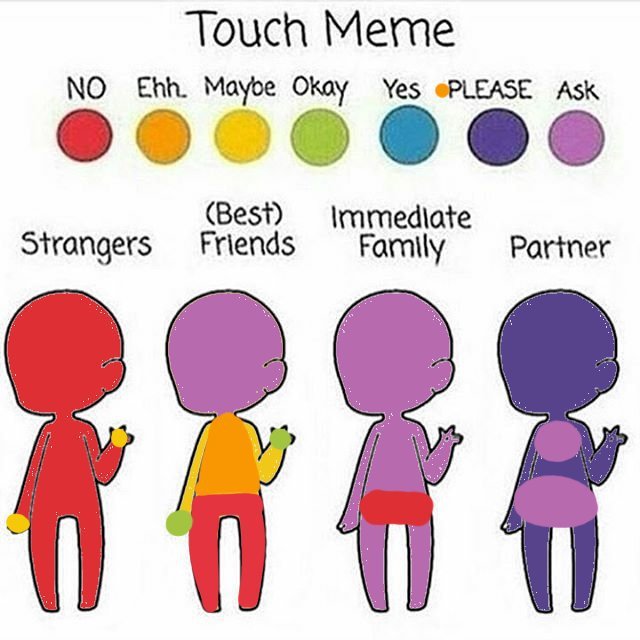 I am bored so here is my no no zones LGBTQ TEENS+ Amino