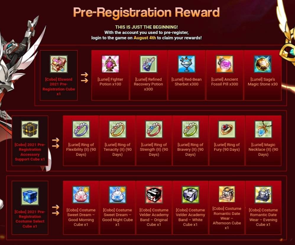 Elsword Na Elsword 4th Path Release Date Jumping Event Etc 0885