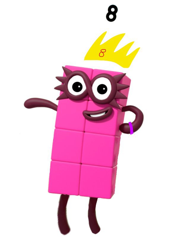 If 8♀️ Was In Numberblocks(?) 