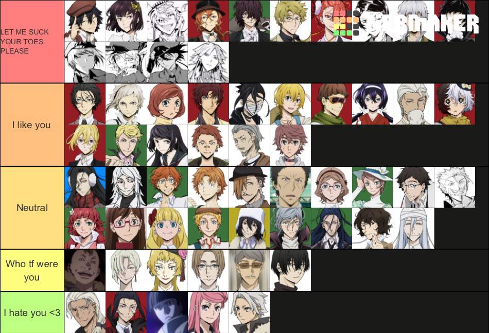 my-tier-list-of-bsd-characters-bungou-stray-dogs-amino