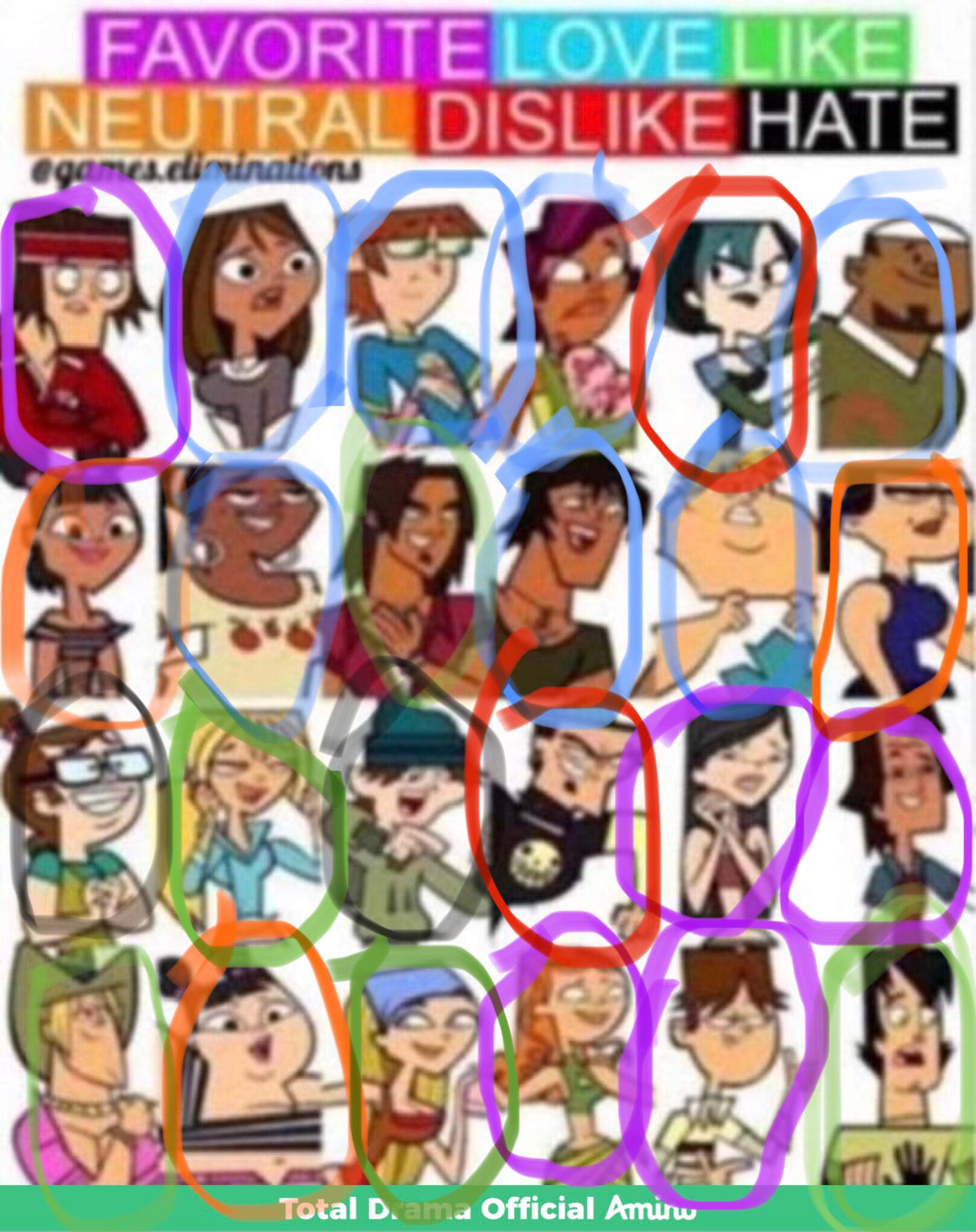 Total drama characters charts Total Drama Official Amino