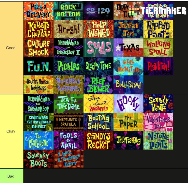 Every Spongebob Episode Ranked Cartoon Amino 9706