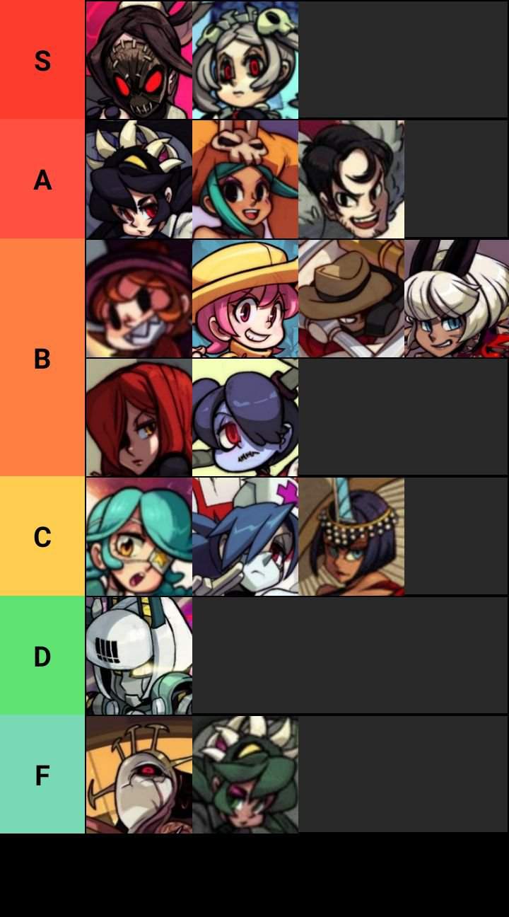 Tier List Based on how much I want to give the characters a hug 💀