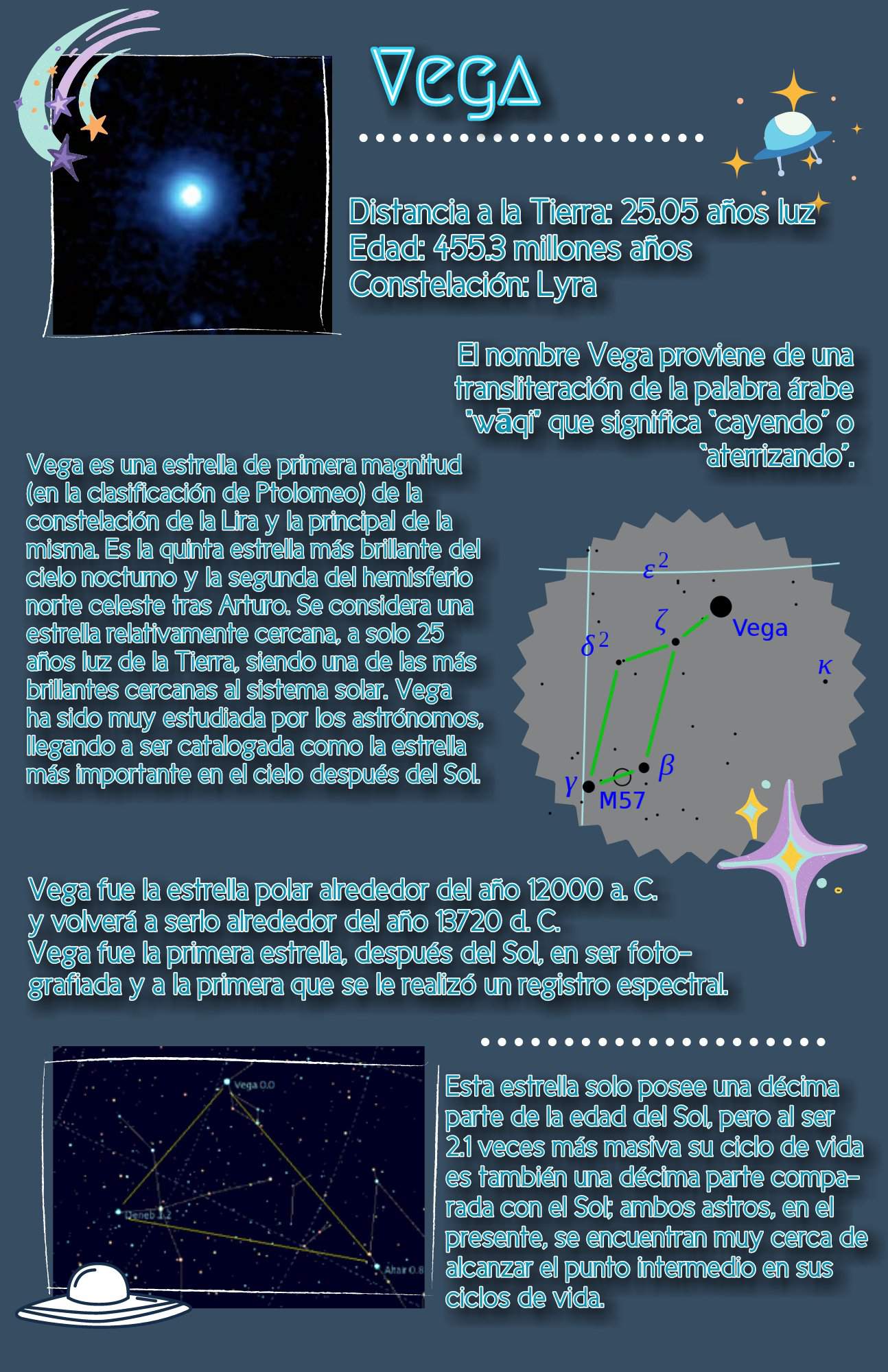 Astronomía 1 - Tarea 3 | •Harry Potter• Español Amino