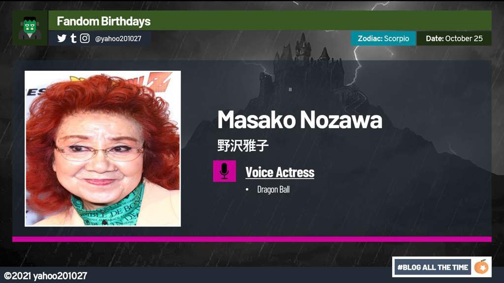 Happy Birthday, Masako Nozawa (2021) | Anime Amino