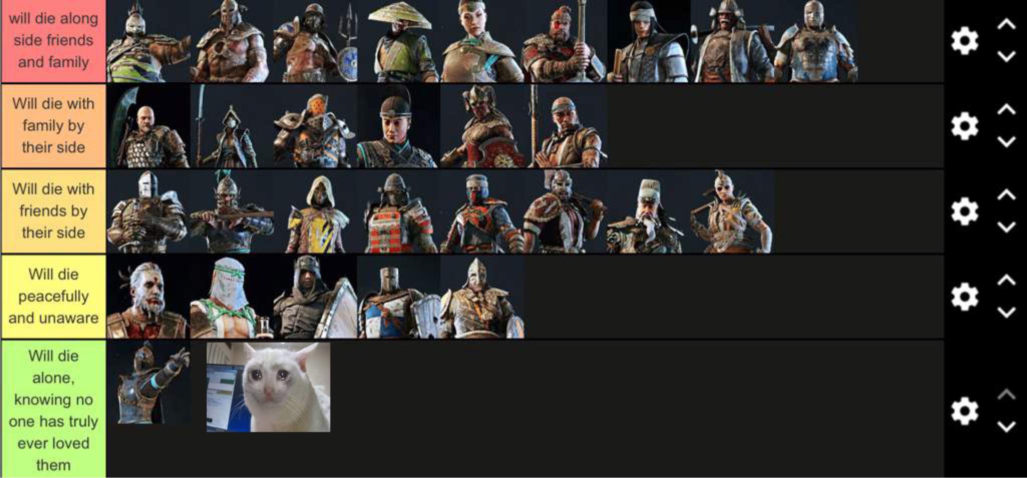 Tier list For Honor Amino