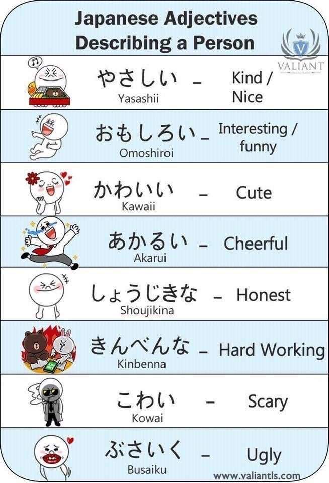 Japanese Adjectives Describing A Person Japanese School Amino