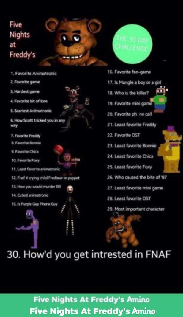 Day 2 of fnaf | Five Nights At Freddy's Amino